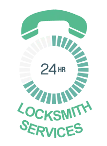 Affordable Locksmith Services Atco, NJ 856-306-8024 Affordable Locksmith Services Atco, NJ 856-306-8024